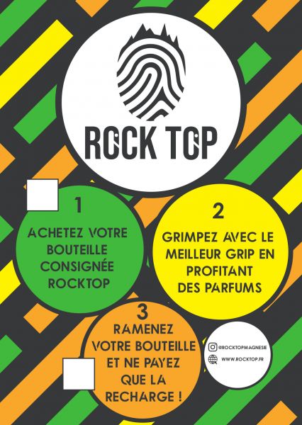 Affiche magnésie Rock Top